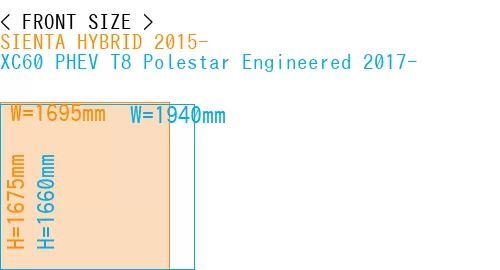 #SIENTA HYBRID 2015- + XC60 PHEV T8 Polestar Engineered 2017-